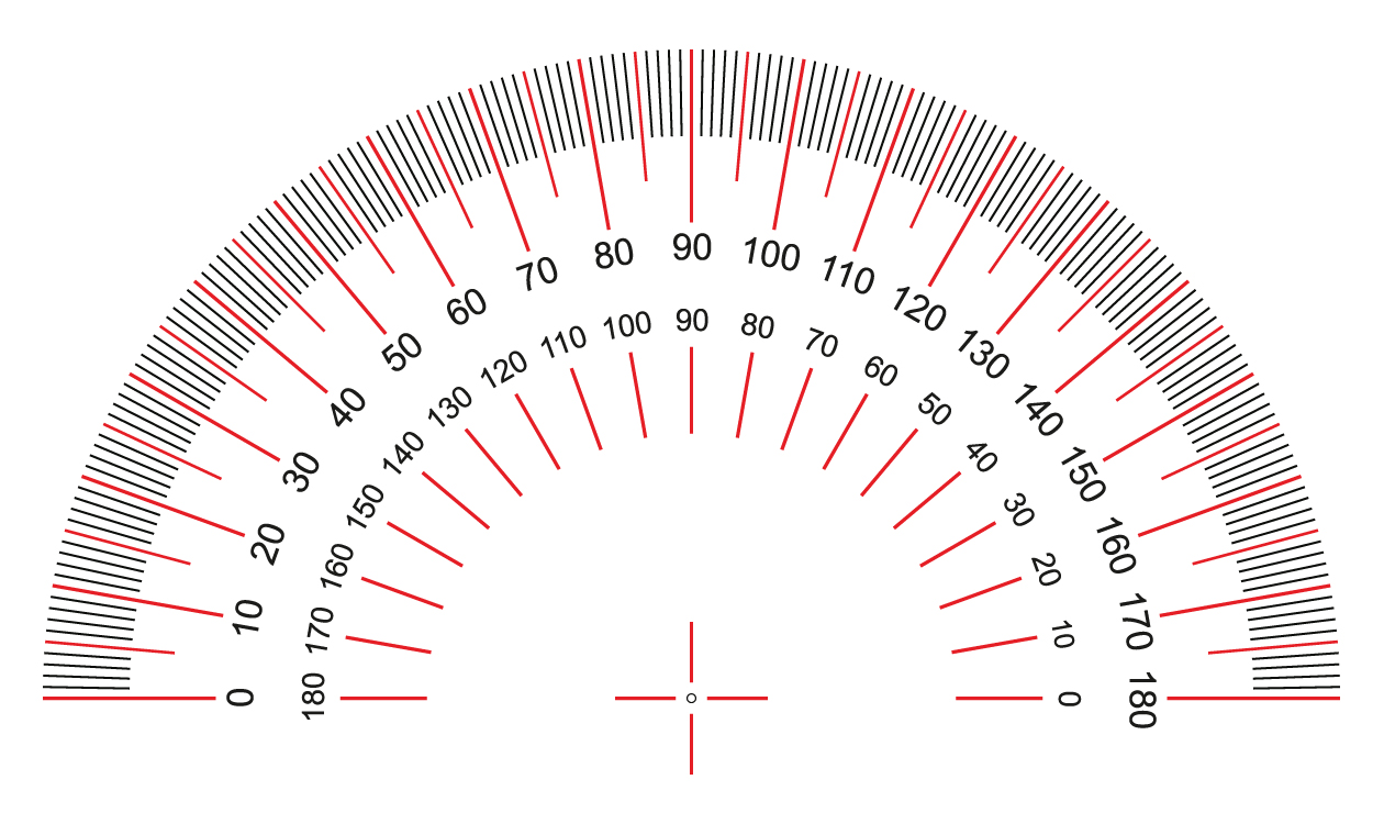protractor