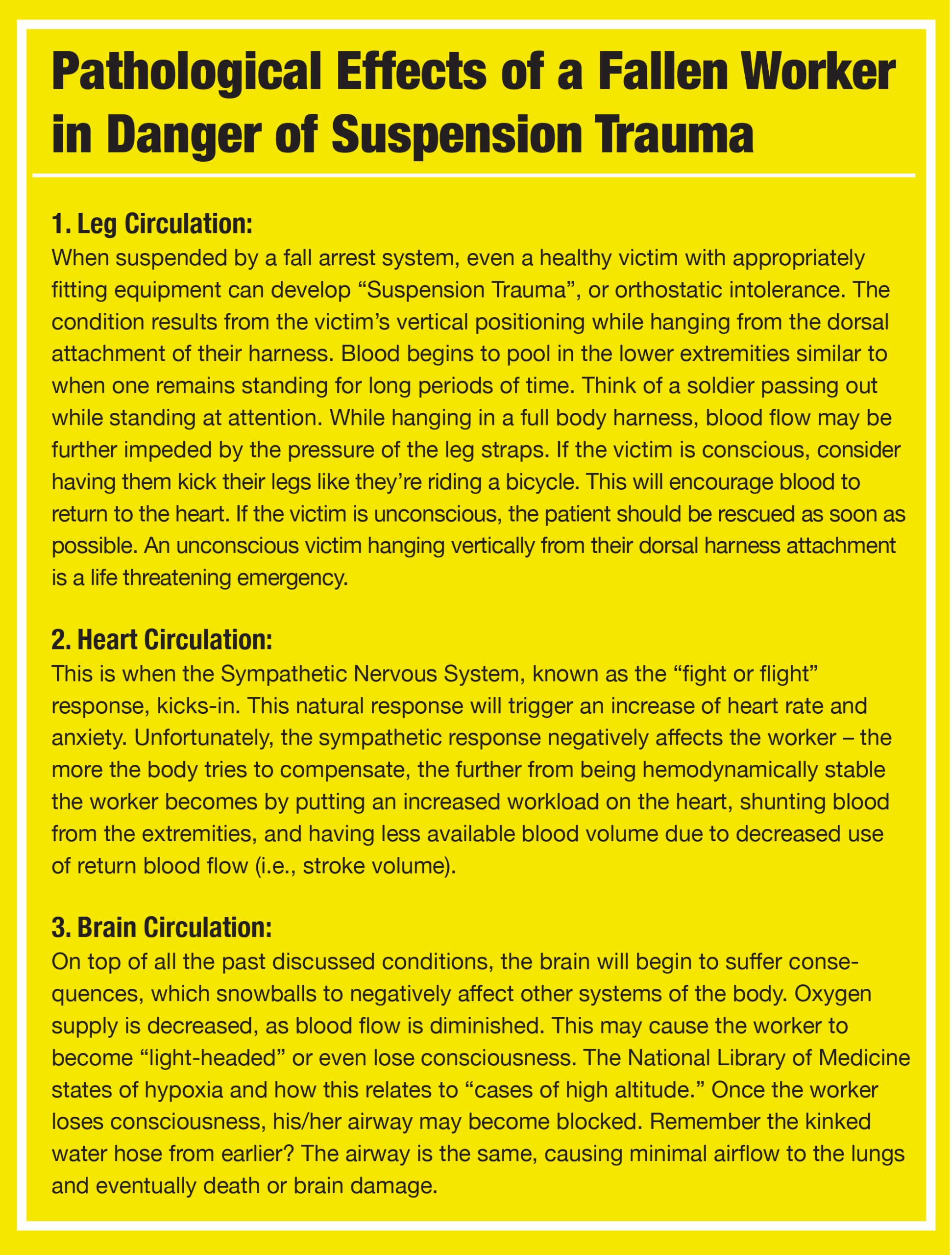 Suspension Trauma Box REV