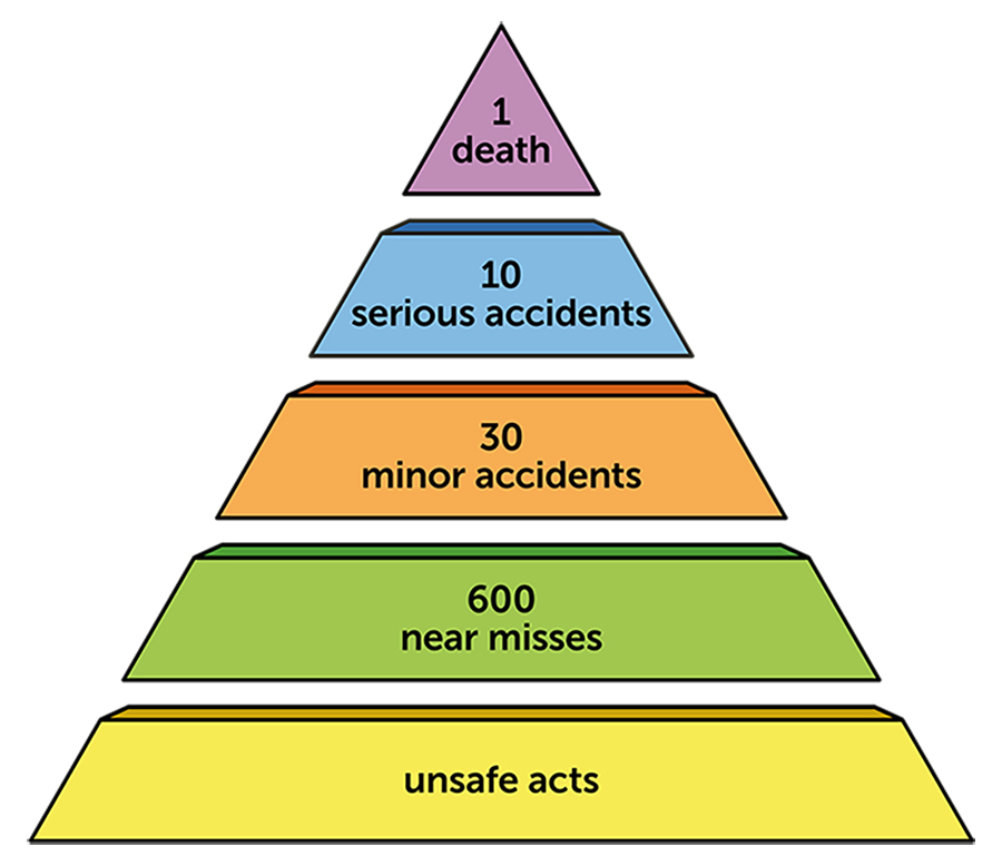 safety-triangle